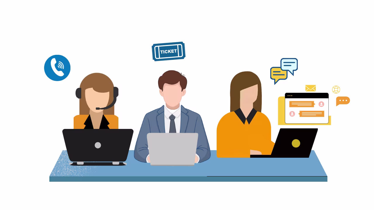 Non-Stop Support_ Chat, Call